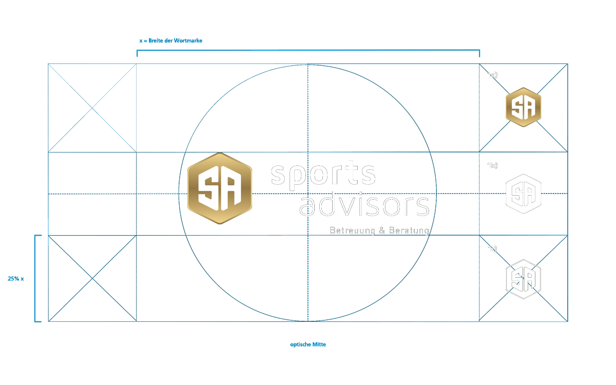 SportsAdvisors Logo Aufbau